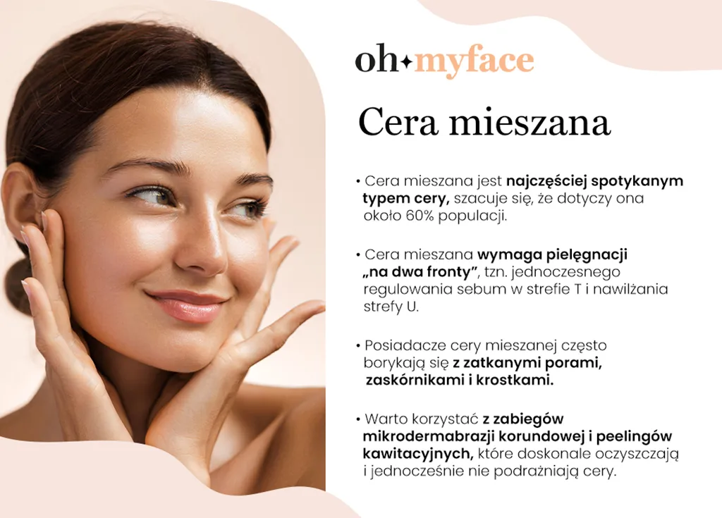 ohmyface-cera-mieszana-infografka