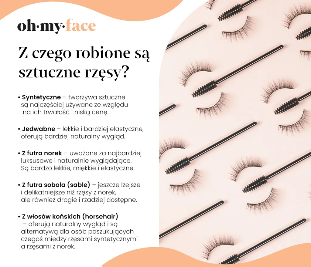 ohmyskin-sztuczne-rzesy-infografika